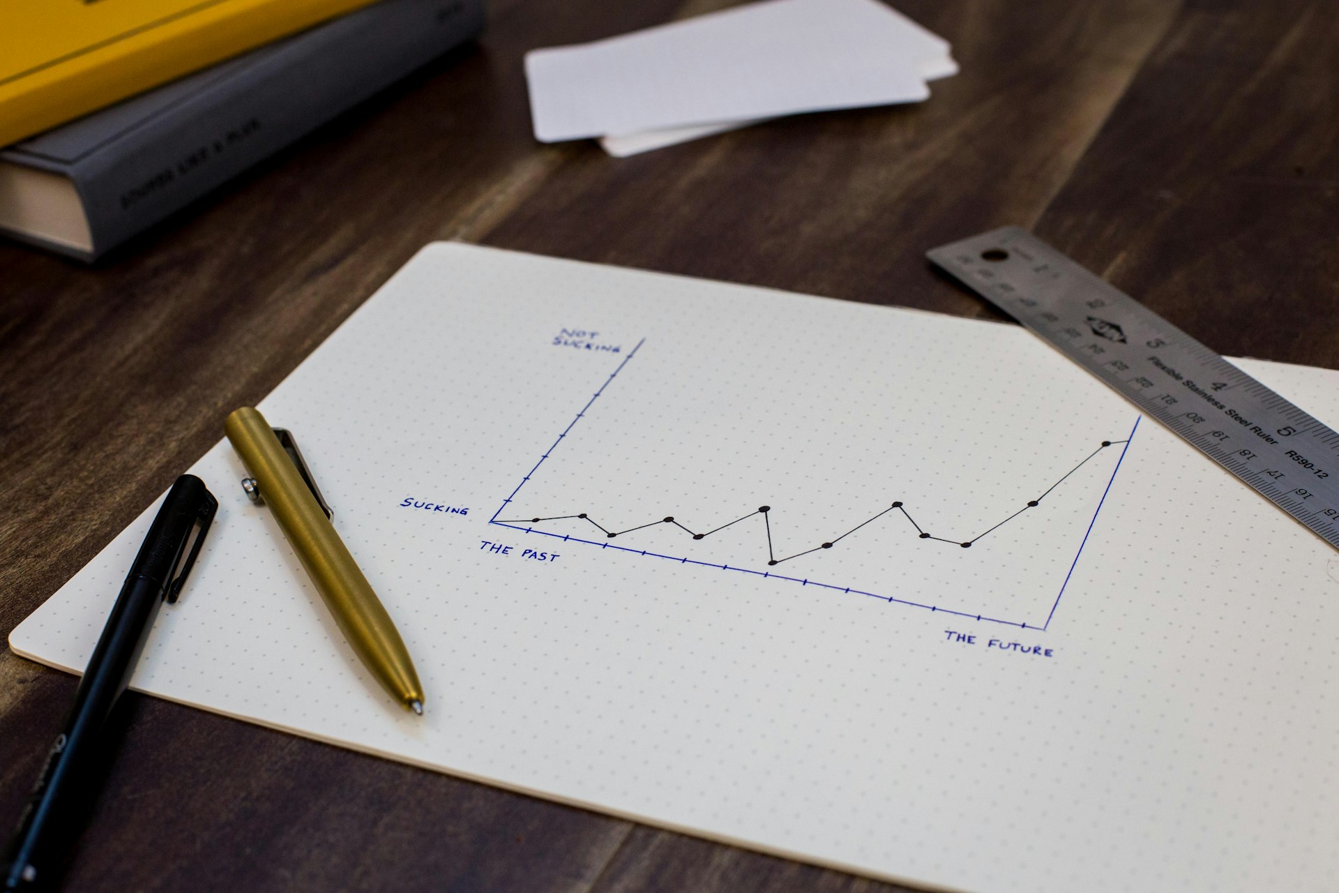 Understanding Compliance and Regulations in Prop Trading