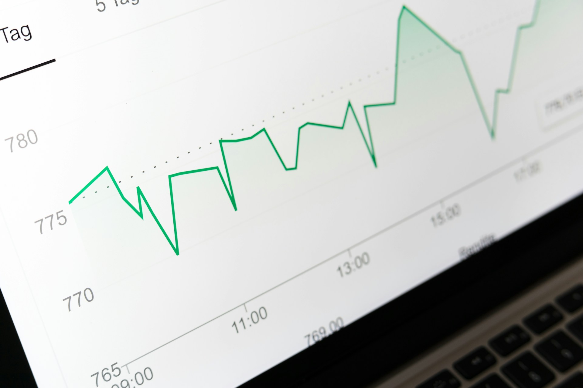 The Role of Technology in Modern Prop Trading